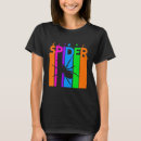 Recherche de buble tshirts Animal