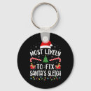 Recherche de noel porteclés Mignon