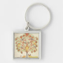 Recherche de espagnol porteclés Roi