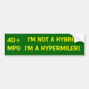 Recherche de hypermile Hypermiling