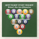 Recherche de boule billards de dessous de verres Pour tous