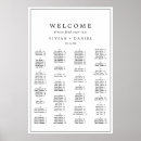 Recherche de vintage beer posters Bride