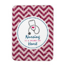 Recherche de oeuvre magnets Soins