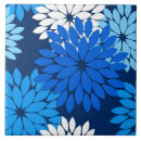 Suche nach drucke fliesen Japanisch