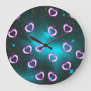 Recherche de galaxies horloges Ciel