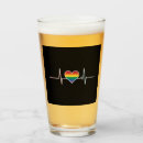 Recherche de battement mugs bouteilles Mois