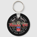 Suche nach route 66 accessoires Motorrad