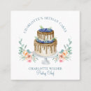 Recherche de gâteaux mini cartes visite Aquarelle