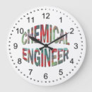 Recherche de chimiques horloges Drôle