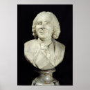 Recherche de naturaliste posters Français