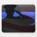 Recherche de fonctionnement tapis souris Police