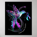 Suche nach hummingbird poster Positivität