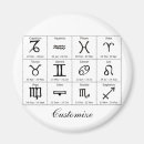 Suche nach magneten astrologie magnete Zodiac
