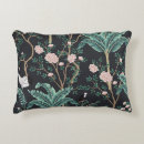Recherche de motif exotique coussins Fleur
