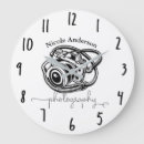 Suche nach kamera wanduhren Geschäft