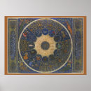 Suche nach horoskop poster Astrologisch