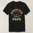 Recherche de cost tshirts Fête d'anniversaire monster truck
