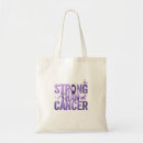 Recherche de de cancer sacs Sensibilisation au cancer