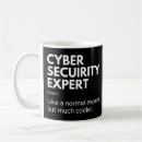 Recherche de sécurité drôle tasses Citation