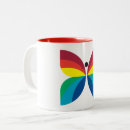 Recherche de 1966 tasses Rétro