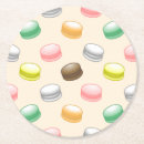 Suche nach macarons untersetzer Modern