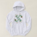 Recherche de chimère vêtements Mythique