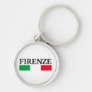 Suche nach firenze schlüsselanhänger Vintag