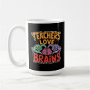Recherche de maths de coeur tasses École
