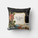 Recherche de marie antoinette Rose