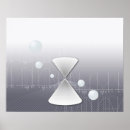 Recherche de symboles mathématiques posters Motif