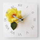 Recherche de nombres romains horloges Pour tous