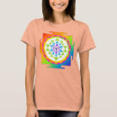 Suche nach yantra Mandala