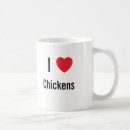 Recherche de humour poulet tasses J'aime les poulets