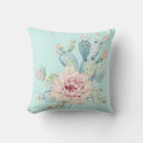 Recherche de fleurs pastel coussins Cactus