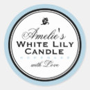 Recherche de bougies autocollants Savon