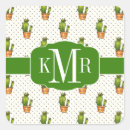 Suche nach saftig aufkleber Kakteen