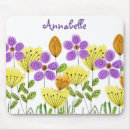 Recherche de jardin tapis souris Fleurs