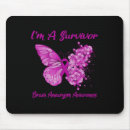 Recherche de survivant tapis souris Anévrisme