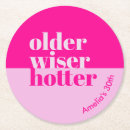 Suche nach altes papier untersetzer Für sie