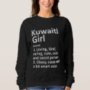 Recherche de le kowéit Pays