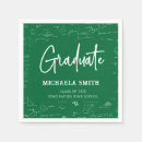 Recherche de math serviettes Équations