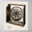 Recherche de de boussole posters Nautique