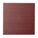Recherche de textile carreaux Rouge