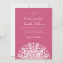 Recherche de framboise invitations Pour tous