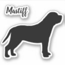Recherche de les anglais électronique Dog