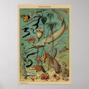 Suche nach wissenschaftliche poster Vintage