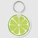 Suche nach zitrone limon schlüsselanhänger Sommer