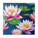 Recherche de lotus carreaux Bleu