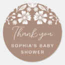 Recherche de lindo Baby shower cielito lindo