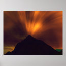 Recherche de volcans posters Feu